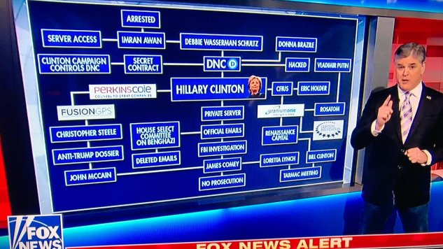 Think, that Shawn hannity is an asshole consider Remarkable, Shawn hannity is an asshole